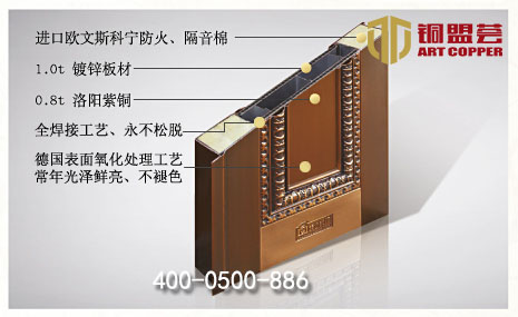 銅盟薈銅門(mén)內(nèi)骨架