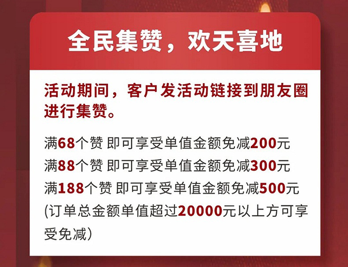 銅盟薈銅門 | 2022如虎添「億」，贏戰(zhàn)開門紅
